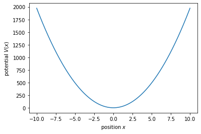 _images/01_plotting_tutorial_4_0.png